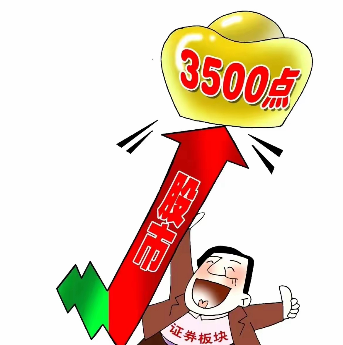 今晚重磅会议来袭！A股能否突破3500点？——大消费板块火热，券商板块蓄势待发兄