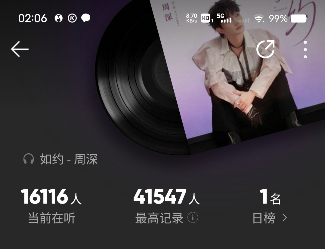 周深周深如约上线 周深出道十二周年纪念曲如约     半夜2点打个卡，这么爱，大
