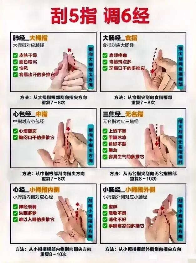 经络养生，刮五指调六经，听起来神奇又神秘吧？今天就来给大家揭秘这个简单易学的养生