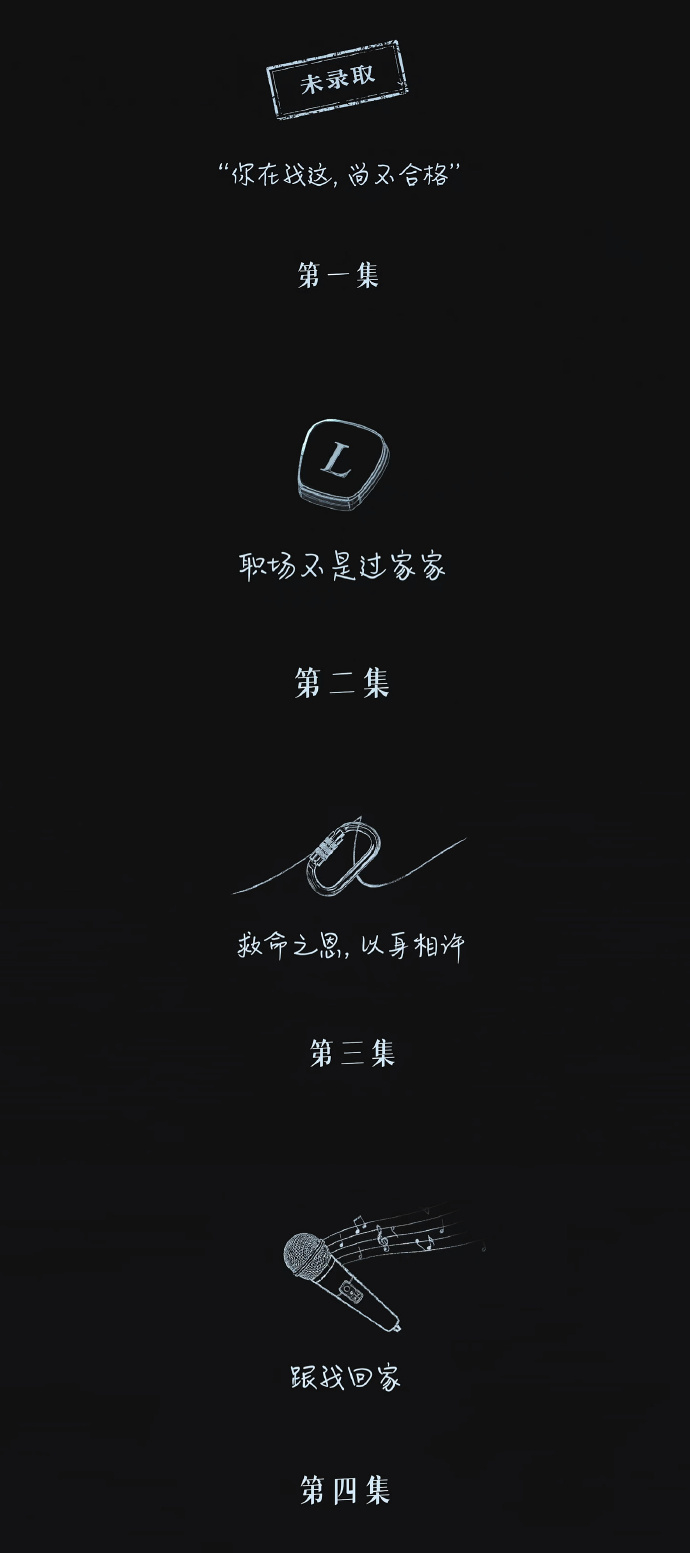 《早春晴朗》的片头是井柏然字体诶 ​​​