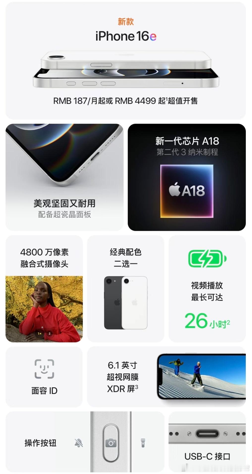 🔥三大必冲理由｜学生党/打工人全适配这就是iPhone16e！ 数码  iph