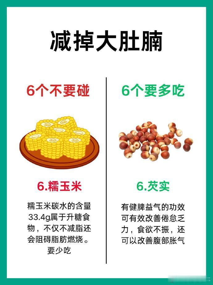 减肥 ｜健身塑型 夏天一到，肚子上的肉就藏不住了？想甩掉大肚腩，光瞎练可不行，吃