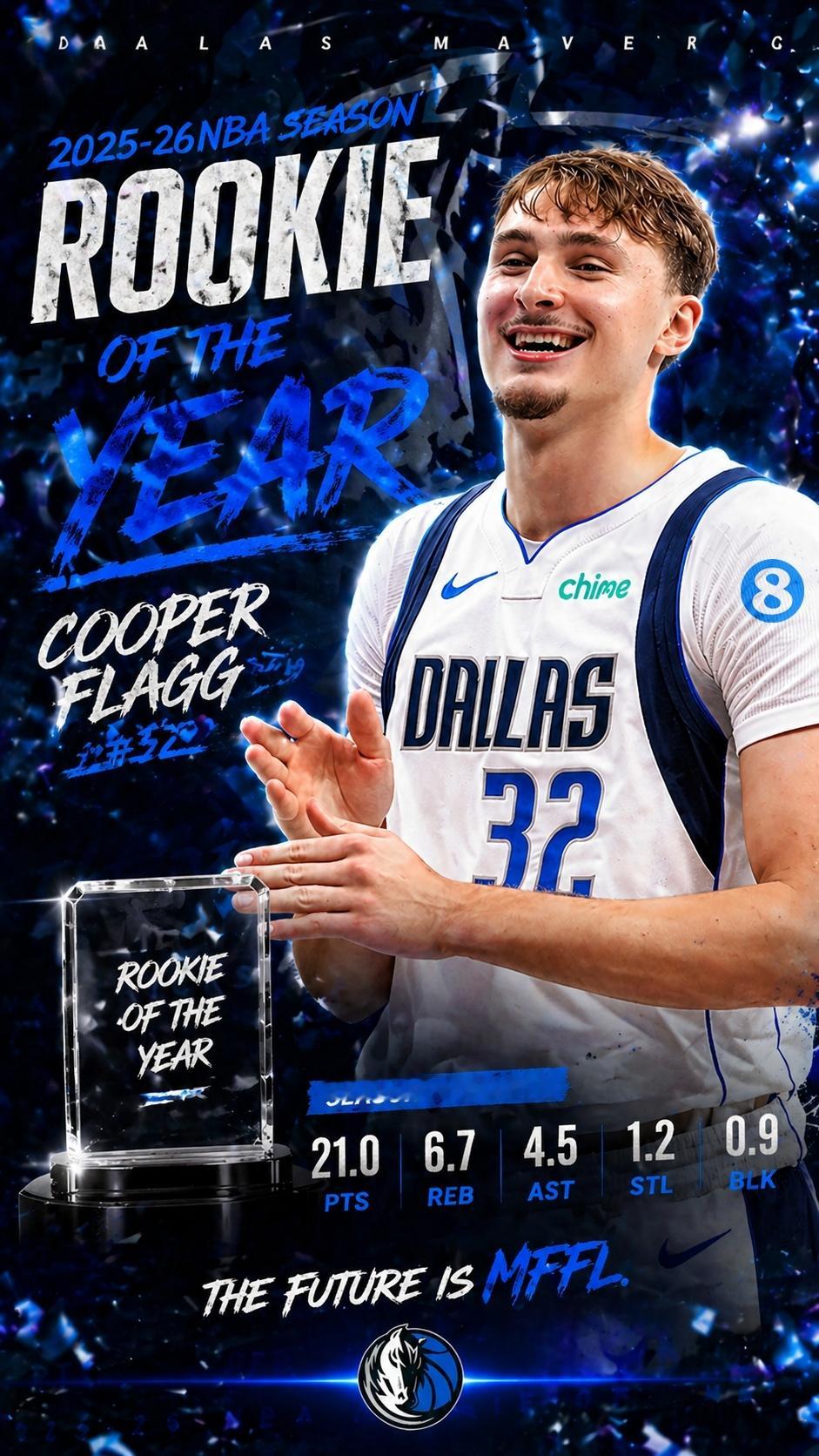 独行侠：重建就是这么丝滑nba吐槽大会弗拉格当选最佳新秀NBA