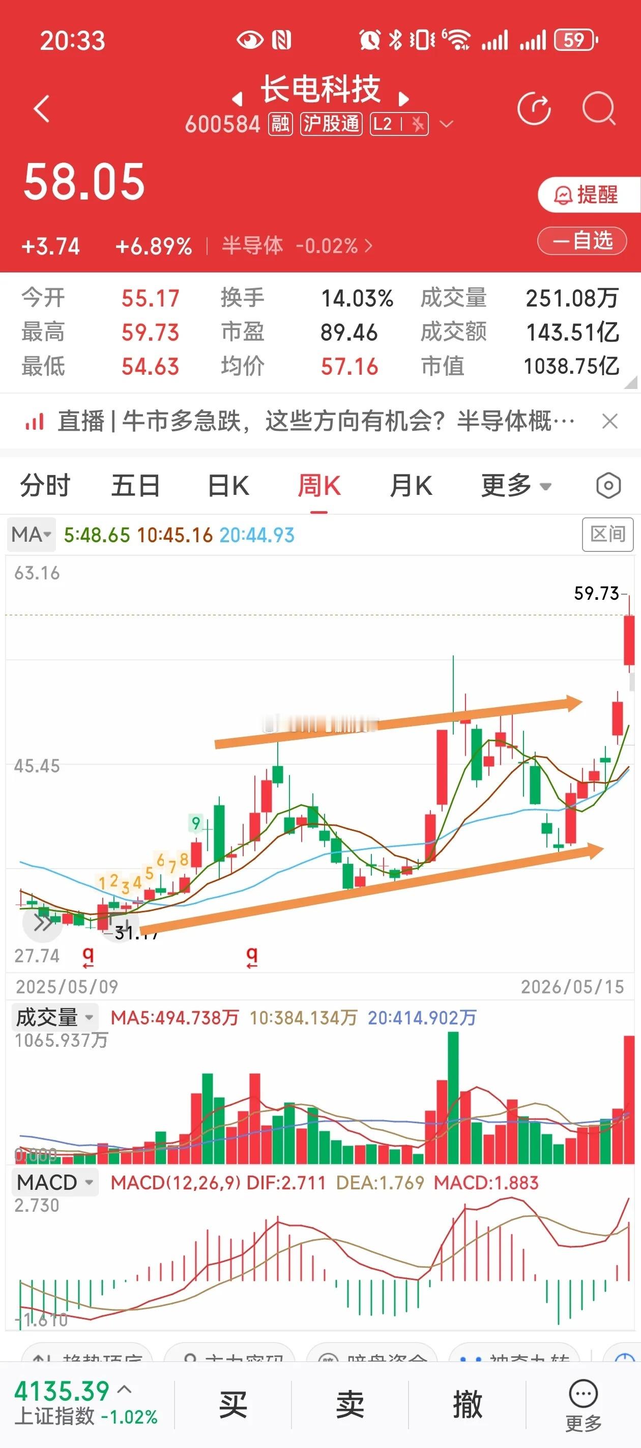 长电科技：先进封装龙头长期成长逻辑与核心价值研判一、核心研判结论长电科技作为国内