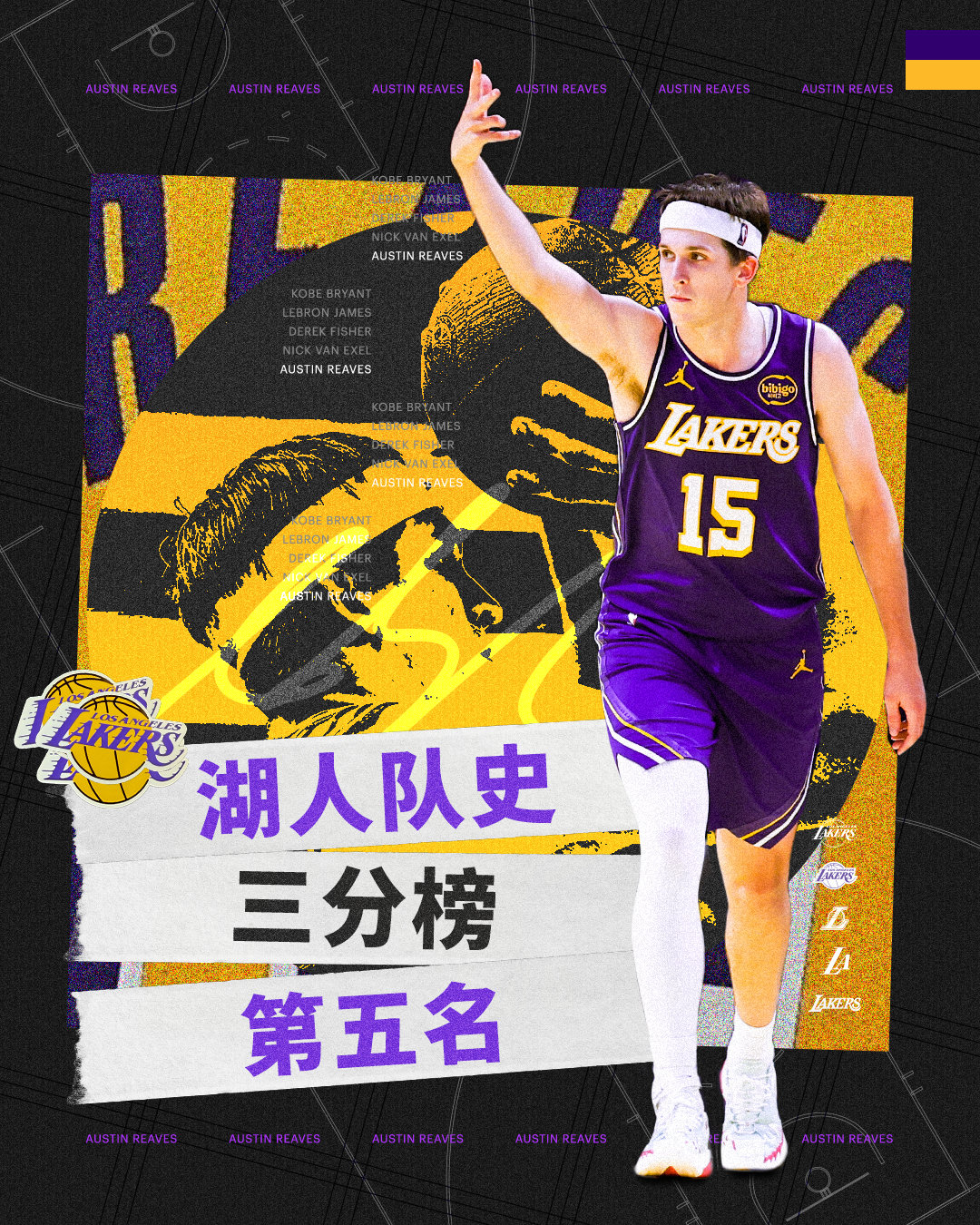 的三分数也来到了队史第五‼️🙌湖人vs热火 湖人国度