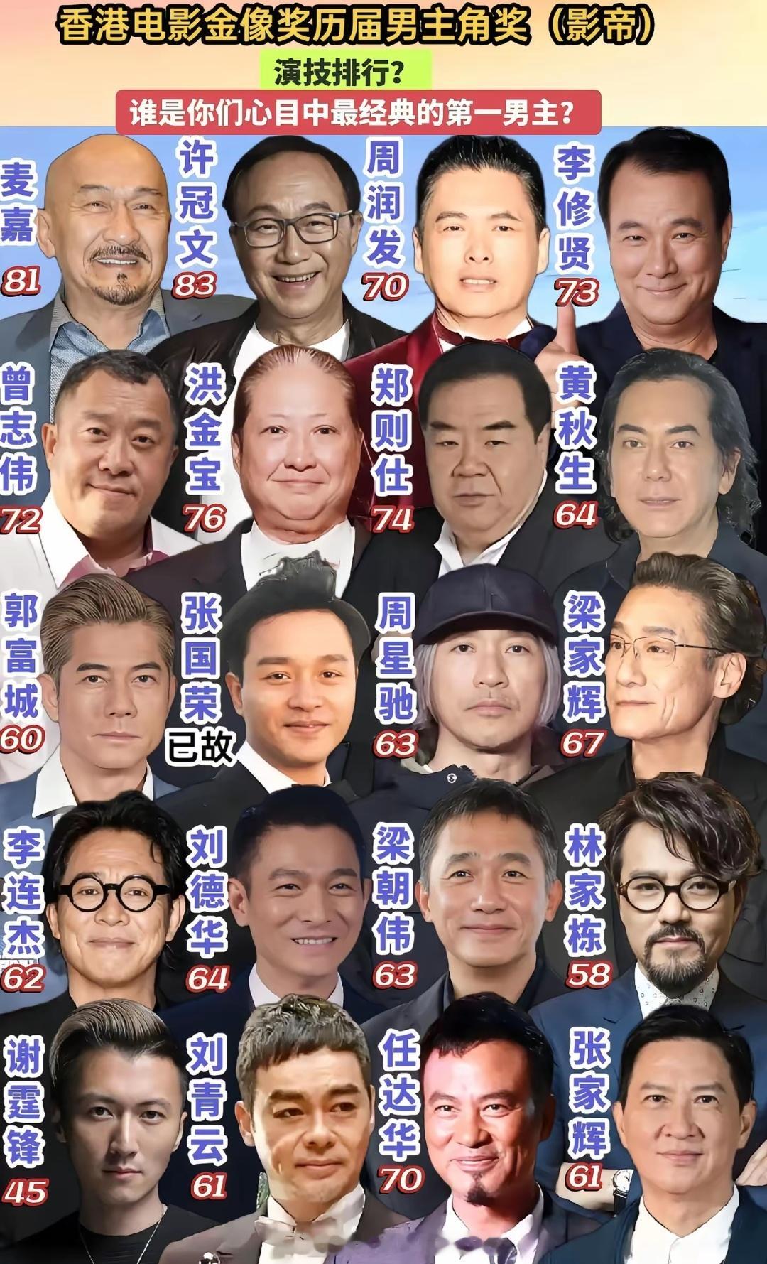 金像奖影帝演技最好的是哪位 