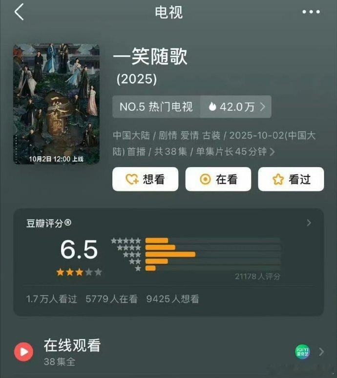 《一笑随歌》评分 6.5，豆瓣开分后 6.5 这算及格吧成为常见评价，这种普遍认