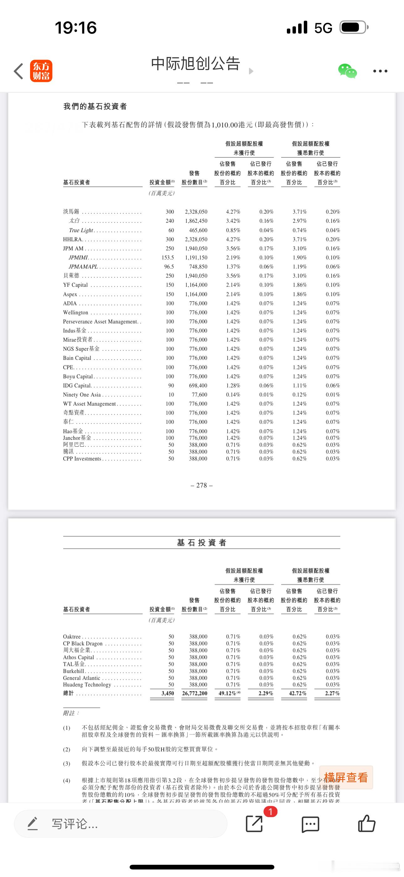 中际旭创港股IPO 基石投资者完整背景分类解读先总览：这批基石是顶配阵容，囊括主