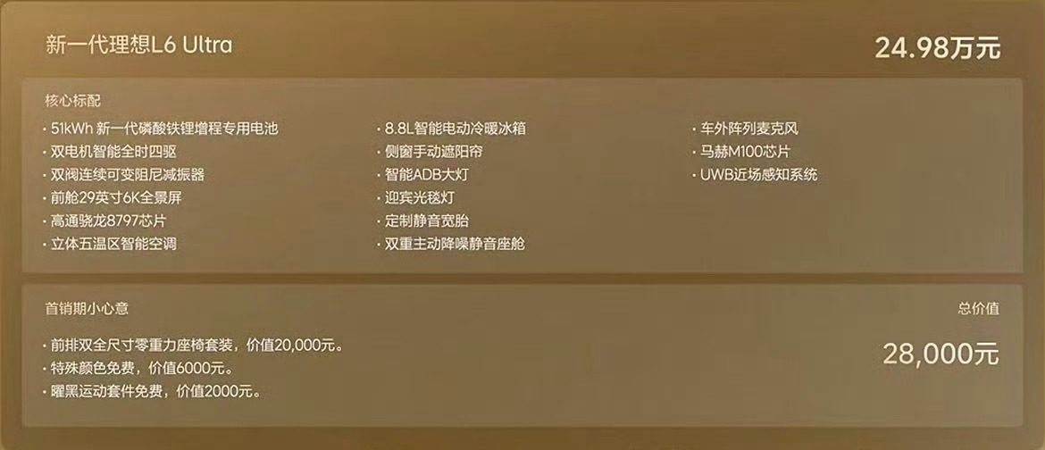新一代理想L6上市新L6上市，就一个配置一个价格，配置拉满。喜欢这种SKU。 