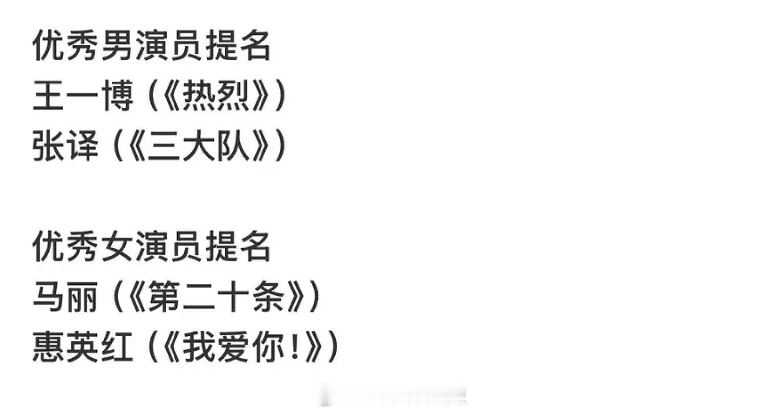 华表奖优秀男/女演员提名名单 ​​​