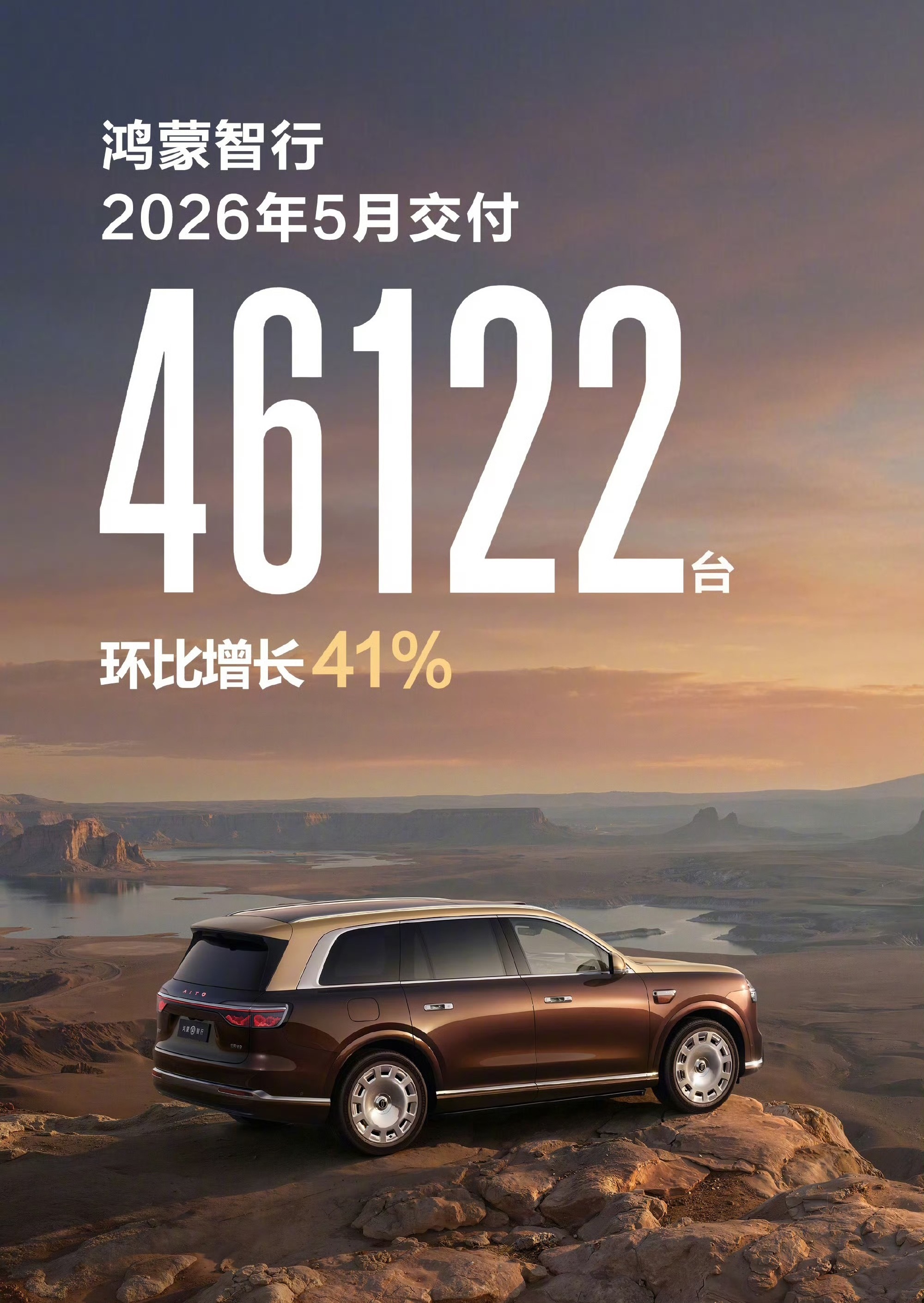 5月新能源交付量陆续都出来了，分化确实越来越明显鸿蒙智行 46122台，环比增长