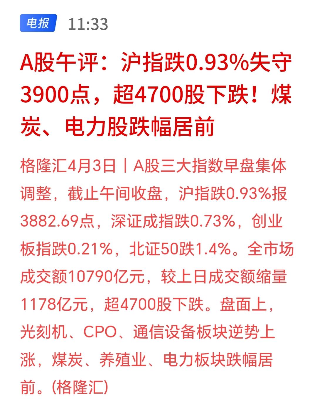 今天A股又绿了，超4700只个股下跌。盘面上只有光刻机、CPO这些硬科技在逆势硬