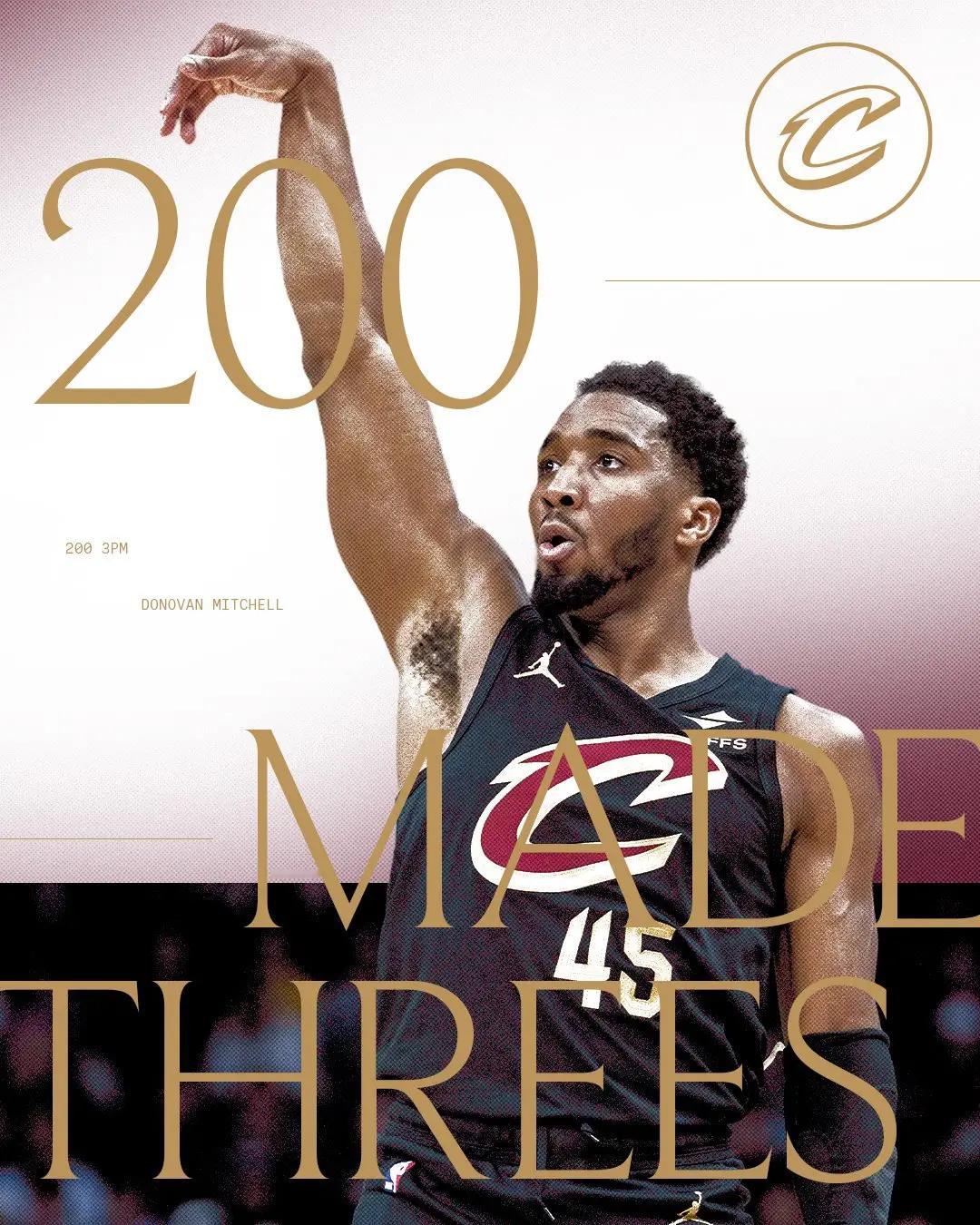 米球王单赛季200➕记三分球🏀生涯第四次✅骑士克利夫兰骑士nba米切尔