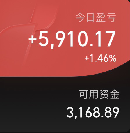 以个股普涨收盘，难得算是皆大欢喜了。股指的涨跌不大，也没有出现所谓的反转。如果后