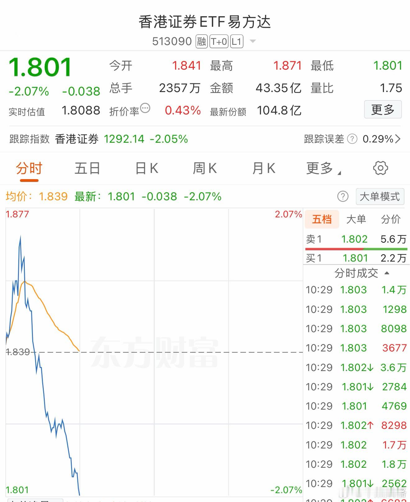 港股证券基金
