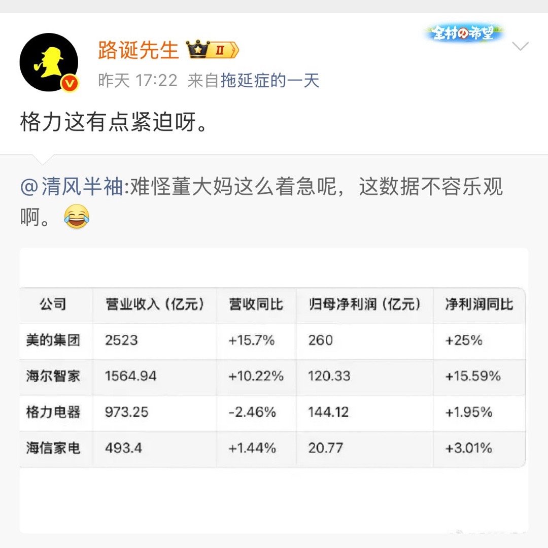 四皇里面的谁最后当航海王了？ ​​​