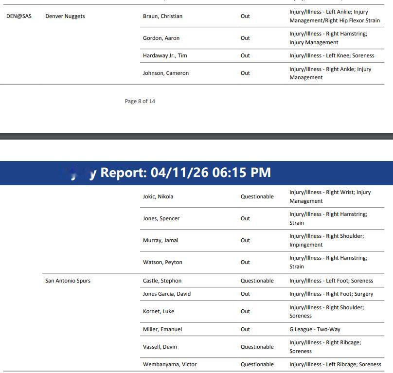 明天其实就马刺和掘金这一场决定西部三四名排位

因为湖人那一场爵士也轮休了所有主