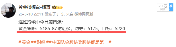 本周第七连胜拿下。无需多言，今天又是多空双拿捏的一天。朋友们你有拿住这波吗？黄金