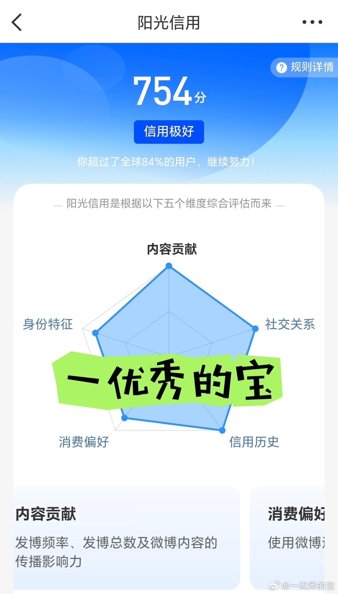 看大家都在说，我也查了一下要知道当初为了涨这个，互极好，发yc，捐公益……那是兢
