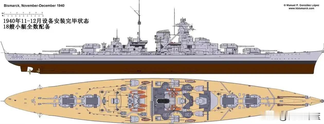 俾斯麦号战列舰从服役到被击沉，所有涂装一览。击沉战列舰 俾斯麦号战列舰 战列舰 