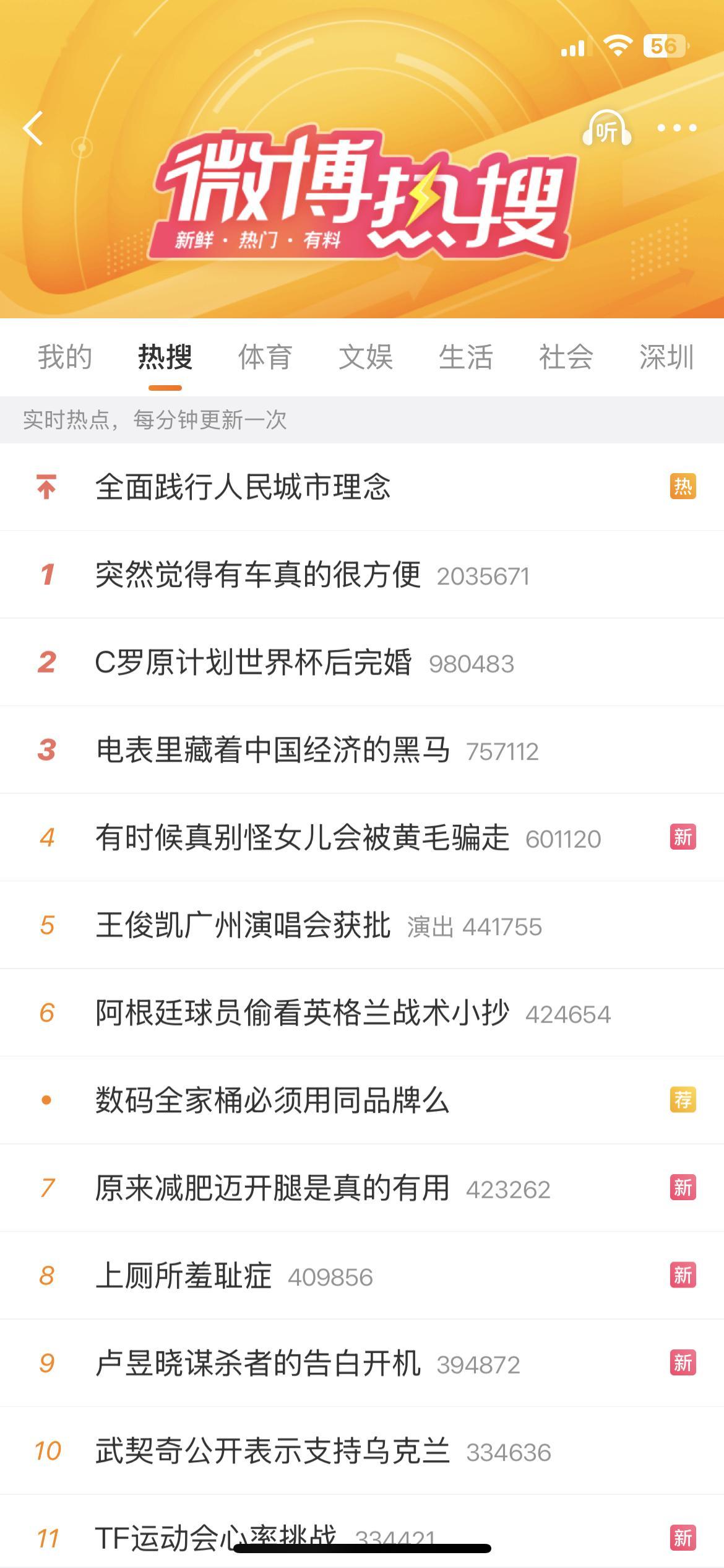 从热搜榜第一，看促销费这一盘大棋。↓↓↓突然觉得有车真的很方便
