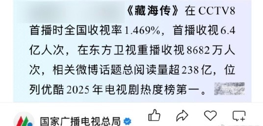 广电认证四大年冠，《藏海传》《许我耀眼》《生万物》《水龙吟》。杨紫的《国色芳华》