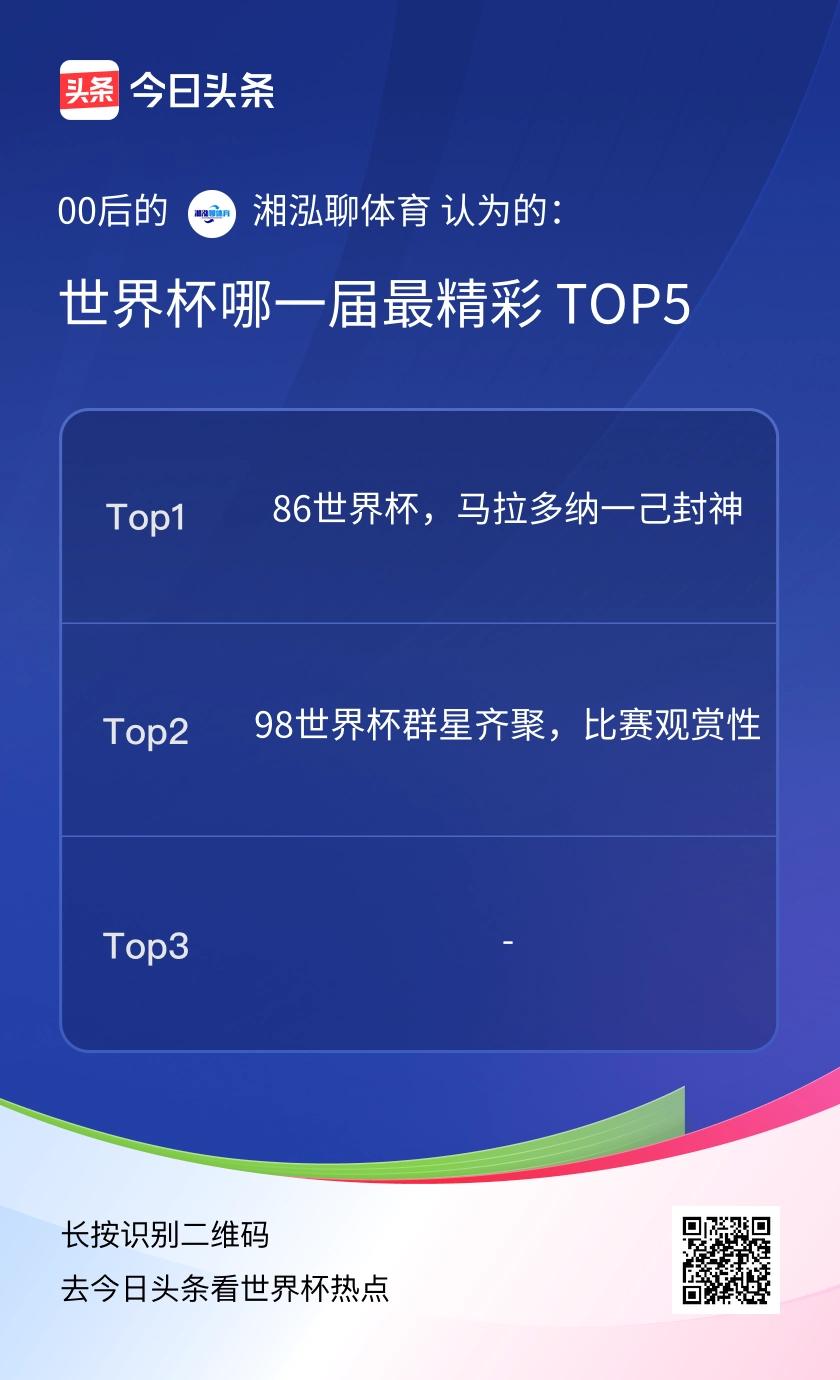 TOP5986墨西哥世界杯｜个人英雄主义巅峰
 
单论单场名场面、传奇故事无人能