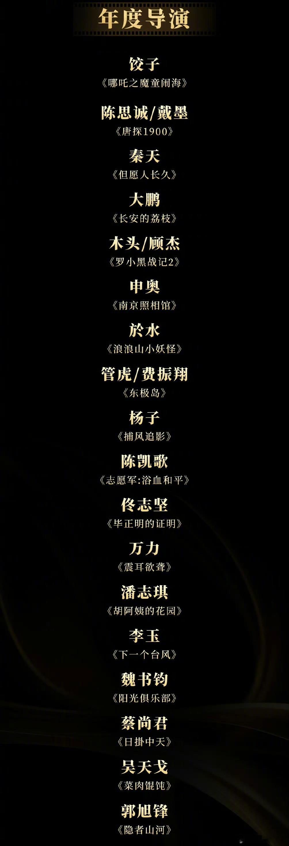 导演协会公布了2025年度影视入围名单，来看看最佳影片、最佳男演员、女演员的入选