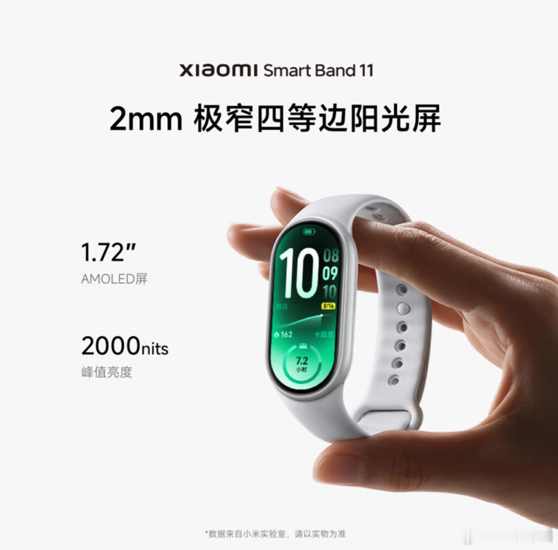 小米手环11上线开启预约，9.99mm厚度，15.58g重量，1.72英寸AMO