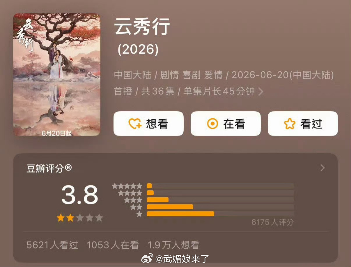《云秀行》 豆瓣开分3.8，打分人数6000这个分数怎么样？ 