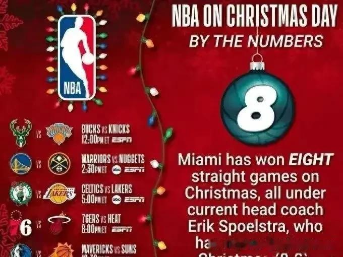 NBA圣诞大战竟然没有银河战舰快船？唉唉

一年一度的圣诞大战开始了，可谓巨星云