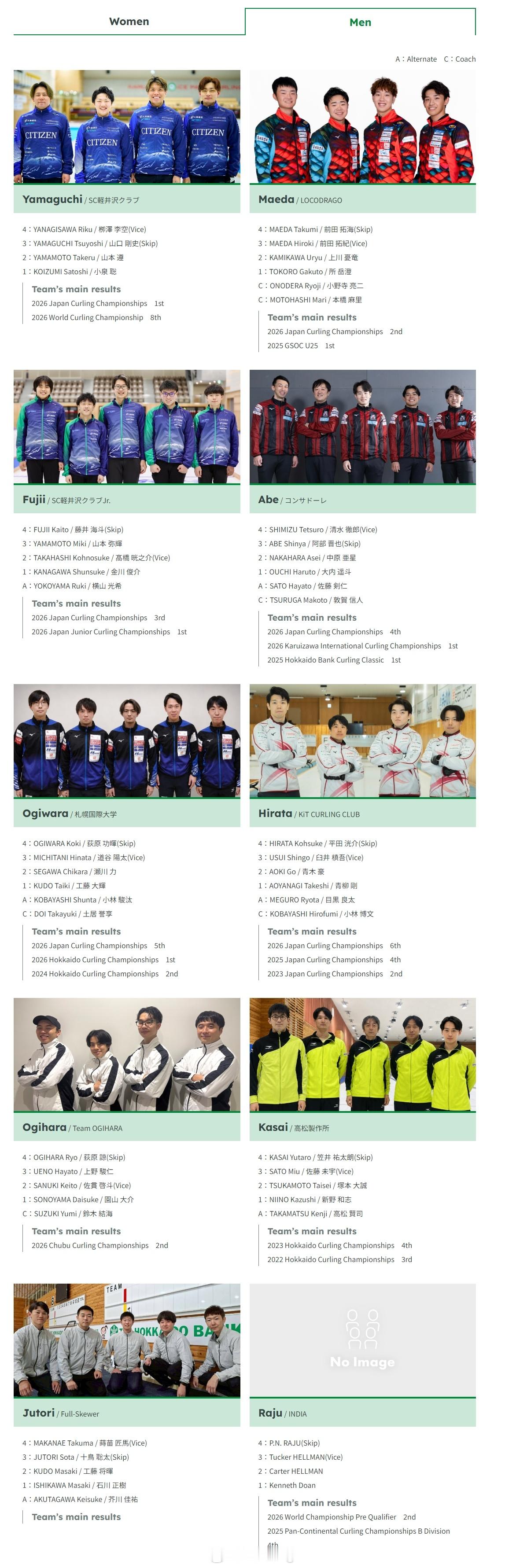 下周的北海道银行巡回赛赛程也公布了！！ 