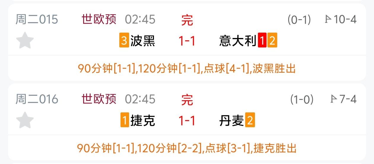 今夜，意大利足球再次坠入深渊。在波黑的魔鬼主场，意大利经历了从领先到少打一人、从