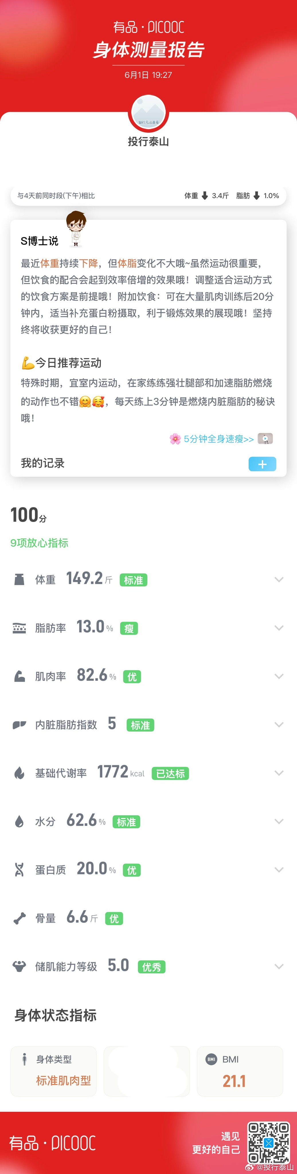 泰山每天：主动健身消耗超1100大卡，运动时间100分钟+，100个以上的标准俯