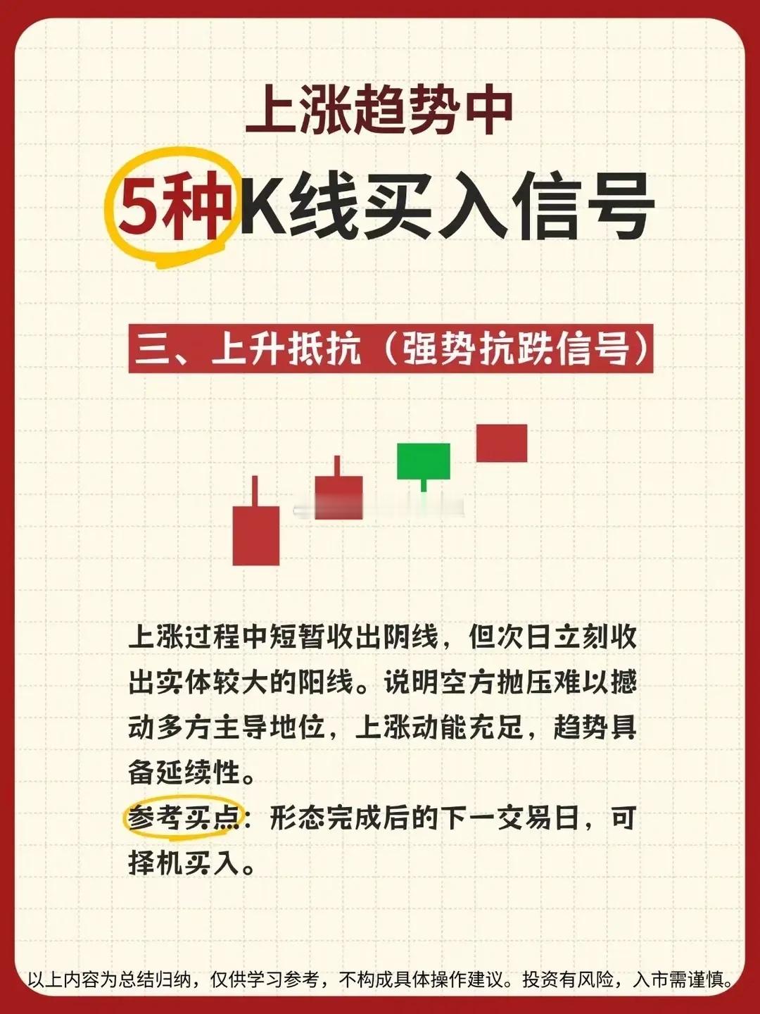 股票交易里，有5种K线买入信号。比如“一三买入法”，“一”指个股一波上涨结束，“
