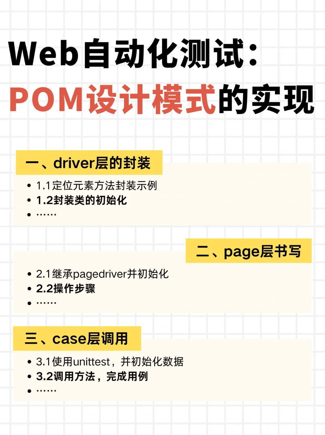 Web自动化测试：POM设计模式的实现
