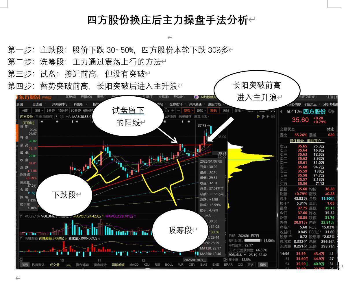 上热门话题🔥🔥🔥