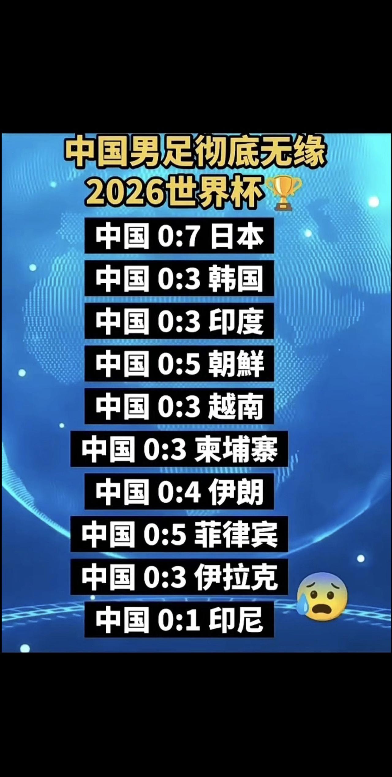 中国男足彻底无缘2026世界杯！比分都是0，非常稳定！十战十败，九流技术，遭八方