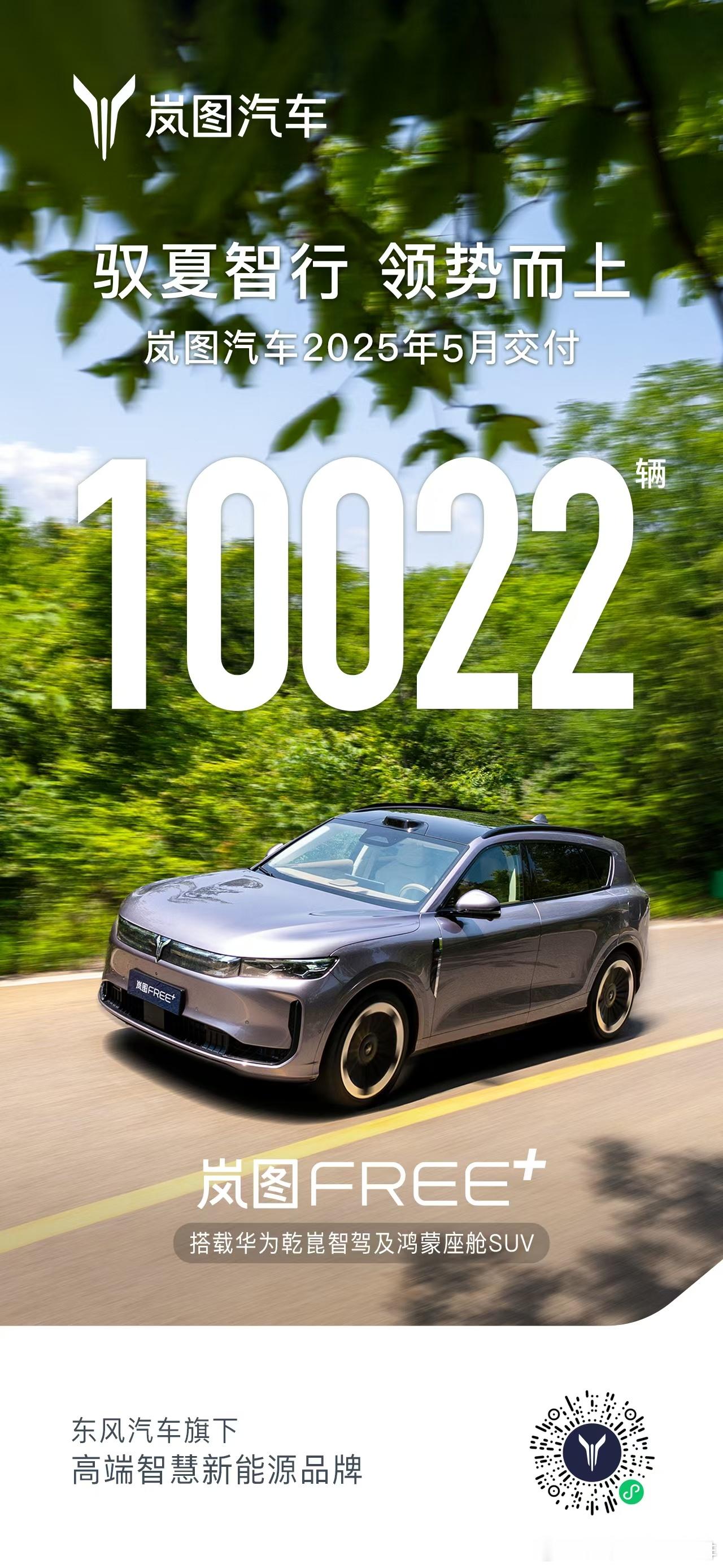 蓬勃初夏，再展锋芒岚图汽车 2025年5月销量 10022辆，同比增长122%岚