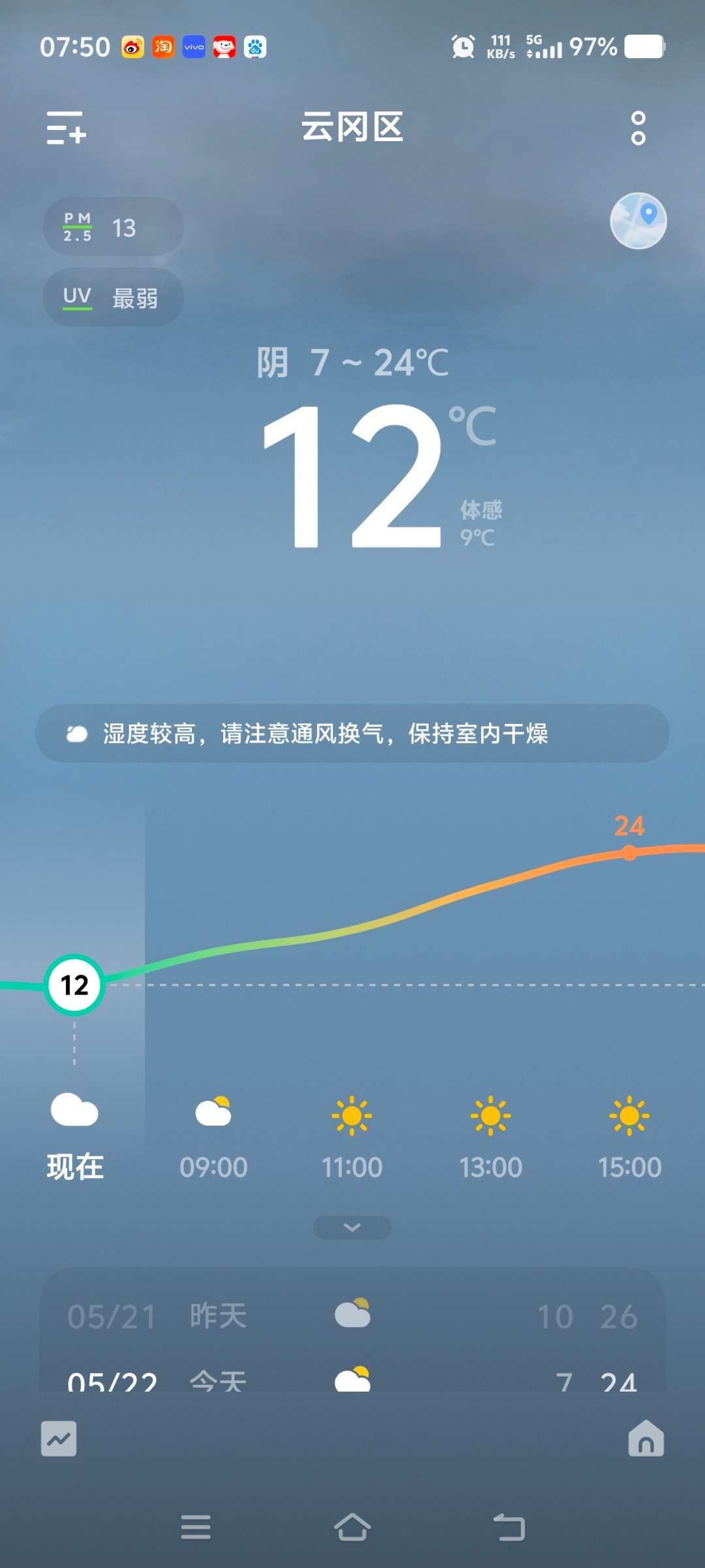 好冷的夏天 