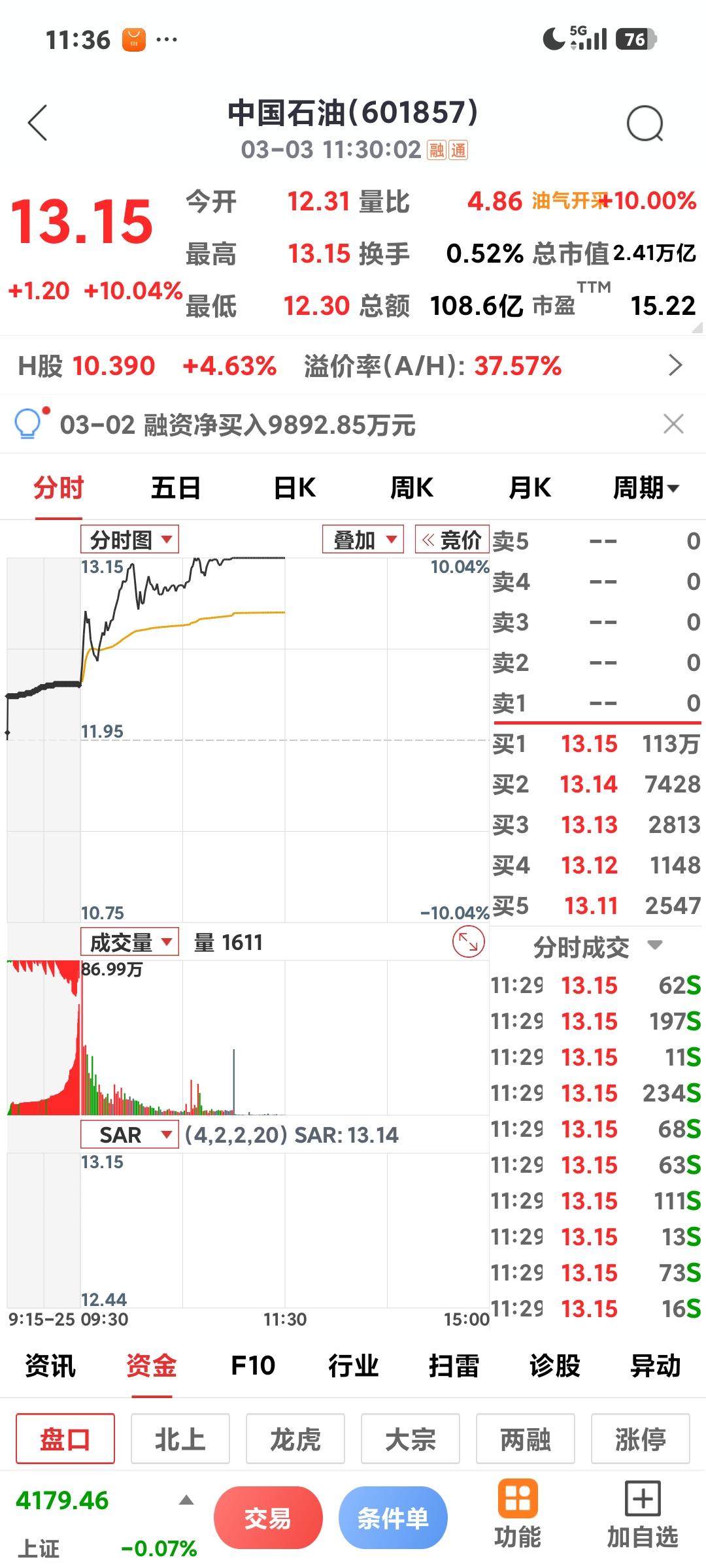 石油集体涨停

       就怕你不敢追，又一集体涨停，明天还会继续吗？