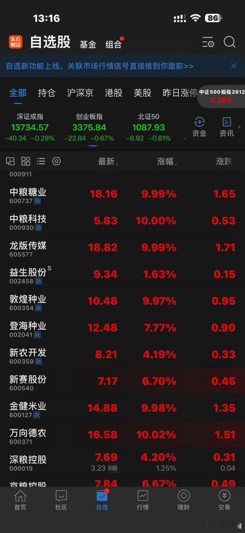 下周指数，有一次变盘[干杯]五个交易日后；看看怎么玩吧[哈哈]你猜 ​​​