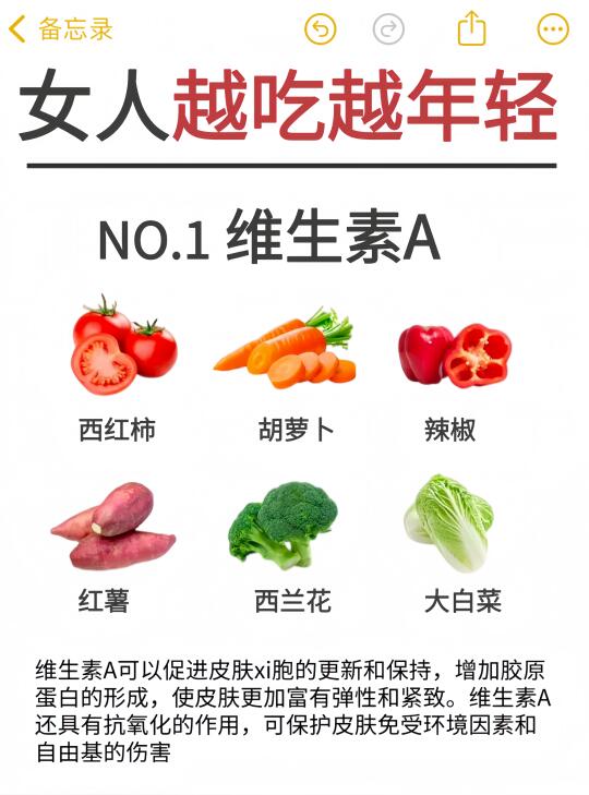 女人越吃越年轻的6类食物🔥