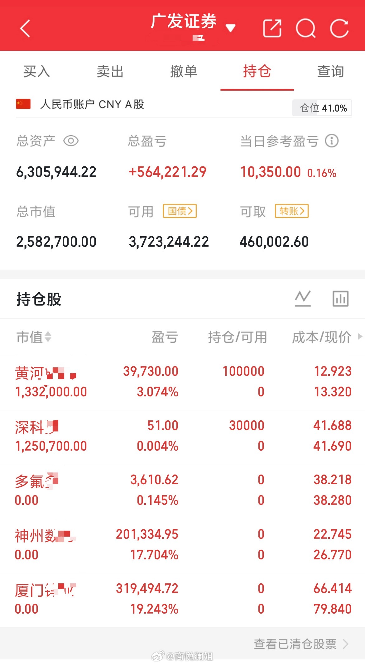 根据自己节奏来每天真实更新操作，绝无半点水分！ 个人操作：下图  重要提醒：看不