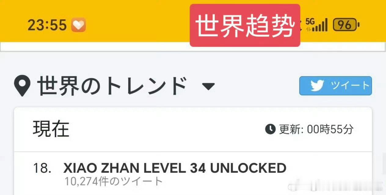 肖战生日还没到已经登上世趋了 ​​​