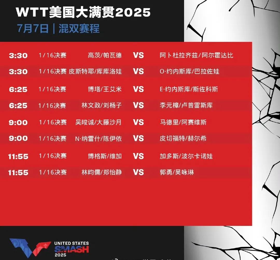 7月7日赛程，孙颖莎出战丨美国大满贯赛
WTT美国大满贯赛 正赛于北京时间7月7