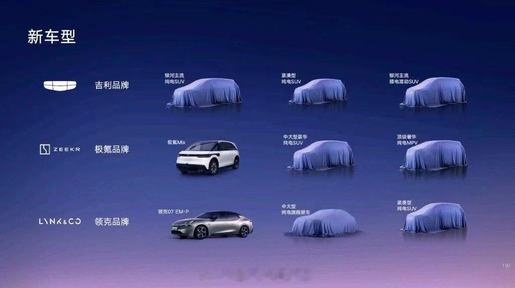 吉利领克极氪接下来的新车 ​​​