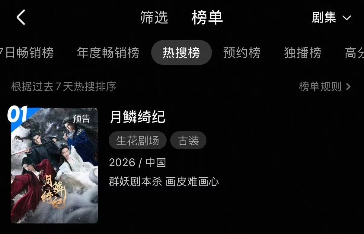 优酷月鳞绮纪播前热度月鳞绮纪今日定档啦～我嘞个未播先爆啊！！！播前热度好高，直接
