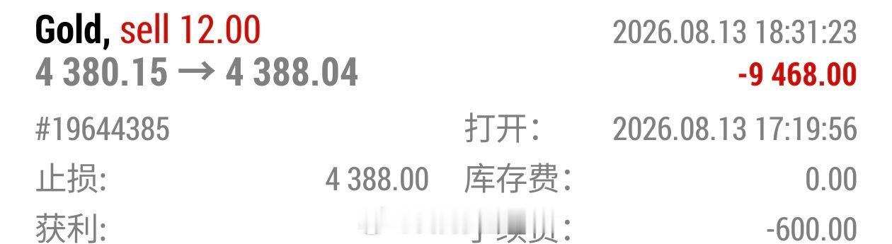 真是该死，今天这行情作妖啊，4384 布局多单博弈反弹，行情迟迟无力上行，反倒直