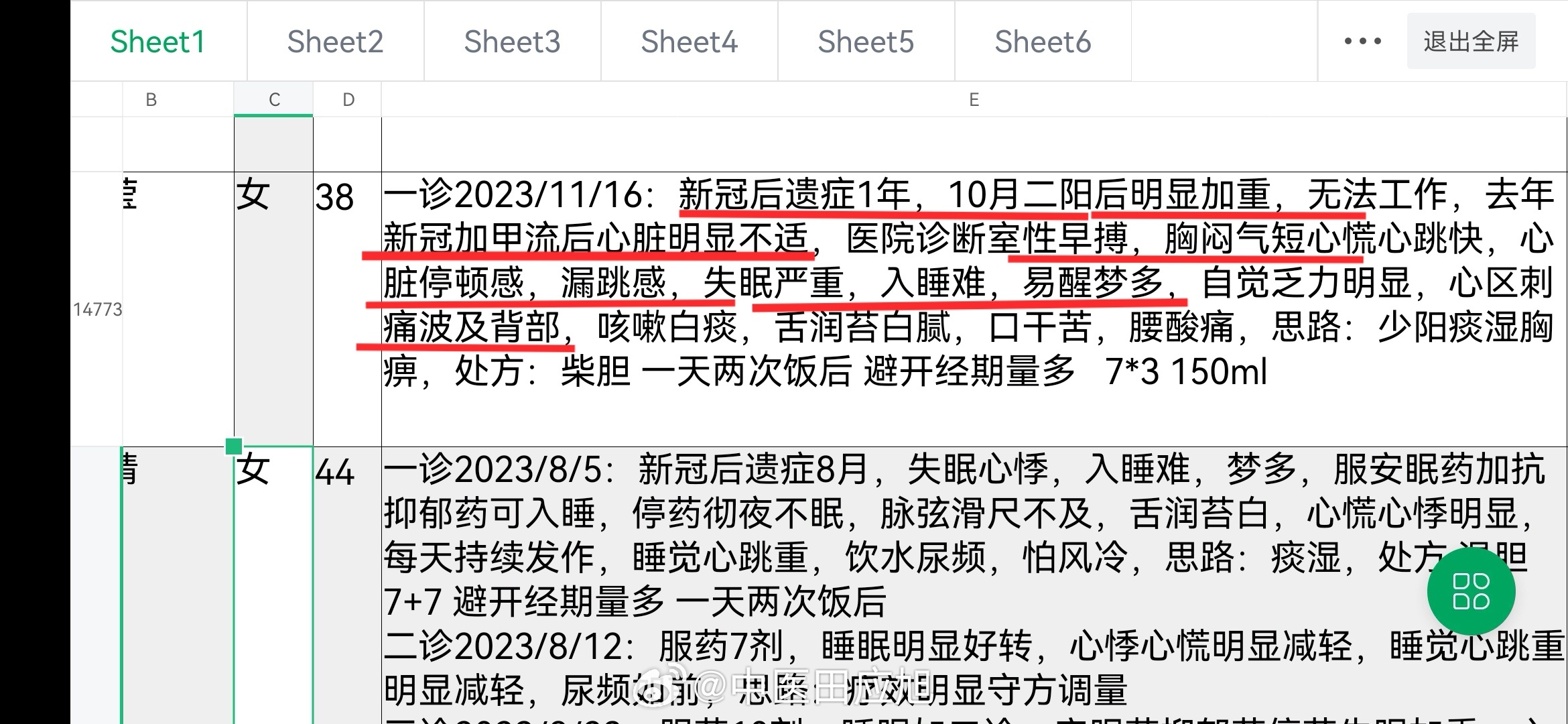 #中医##新冠后遗症# 离去年全面放开都快1年了，依然还有这么多人陷在新冠后遗症